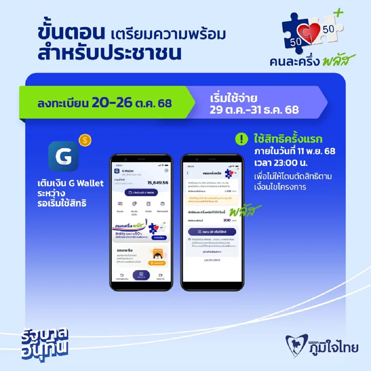 คนละครึ่งพลัส เปิด 3 ขั้นตอนต้องรู้ ก่อนลงทะเบียน 20 ต.ค แอปเป๋าตัง