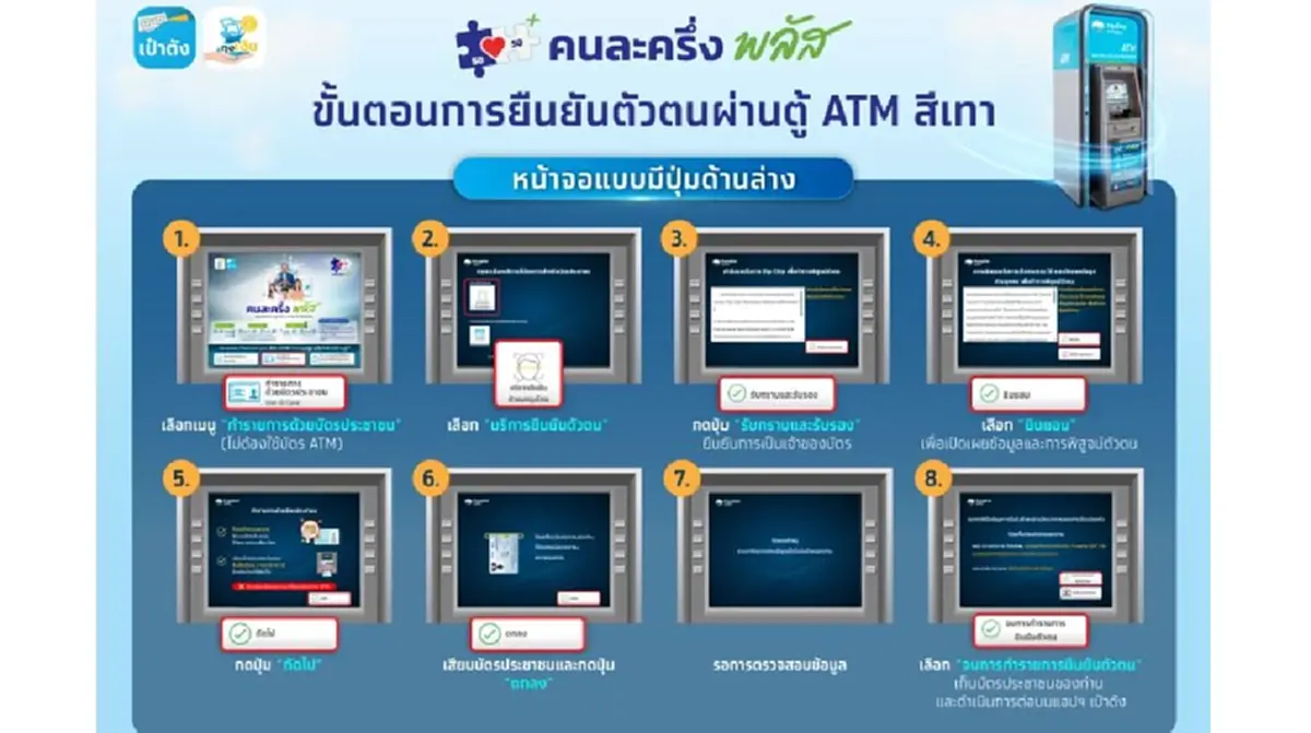 วิธียืนยันตัวตน \"คนละครึ่งพลัส\" ที่ตู้ ATM เช็กสถานะแอป \"เป๋าตัง\"