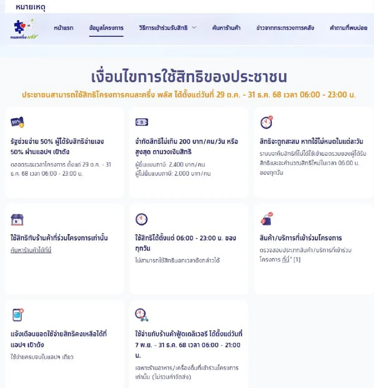 ชัดเจน คนละครึ่งพลัส ใช้ไม่หมดวันนี้ ทบยอดไปวันอื่นไหม