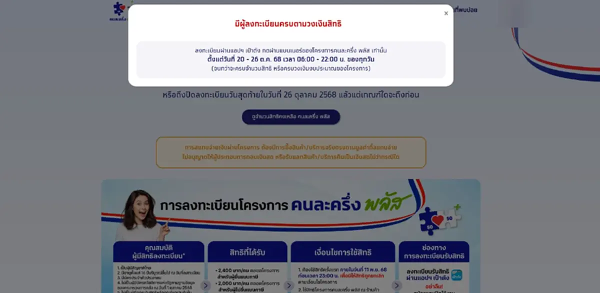 "คนละครึ่งพลัส"เต็มแล้ว 20 ล้านสิทธิ ลุ้นเพิ่ม"เฟส2"เดือนม.ค.69