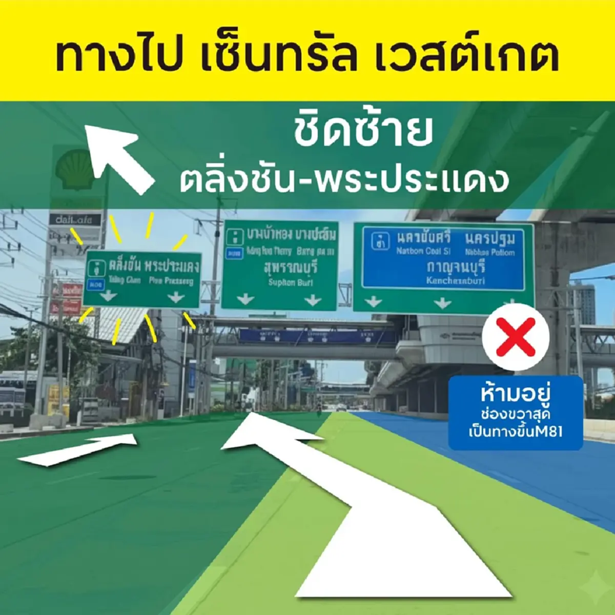 กระจ่าง เซ็นทรัล เวสต์เกต แนะเส้นทางไปห้าง ไม่หลงทางโผล่กาญจนบุรี