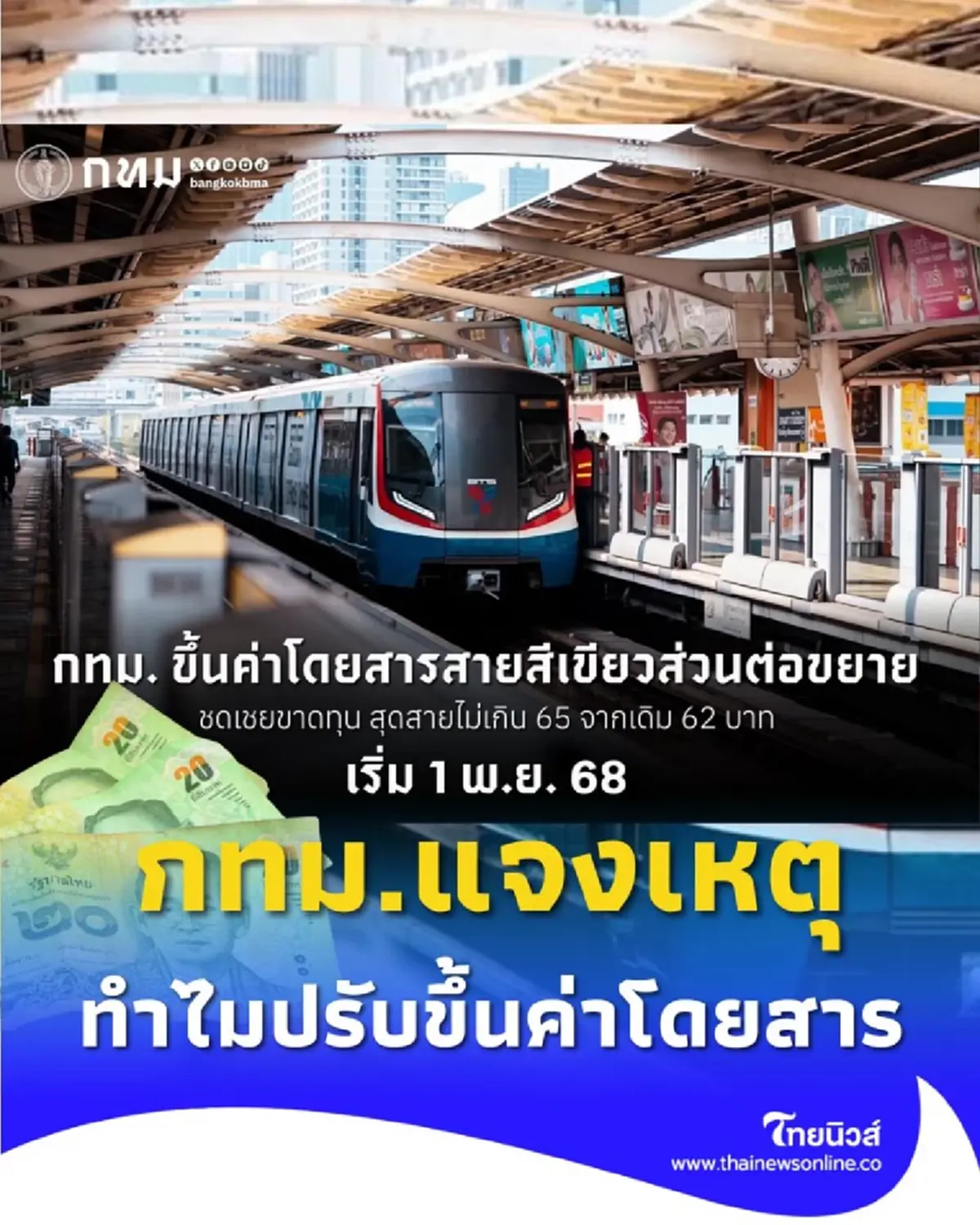 ผู้ใช้สายสีเขียวส่วนต่อขยาย เตรียมจ่ายเพิ่ม กทม. ประกาศขึ้นค่าโดยสาร 1 พ.ย. นี้