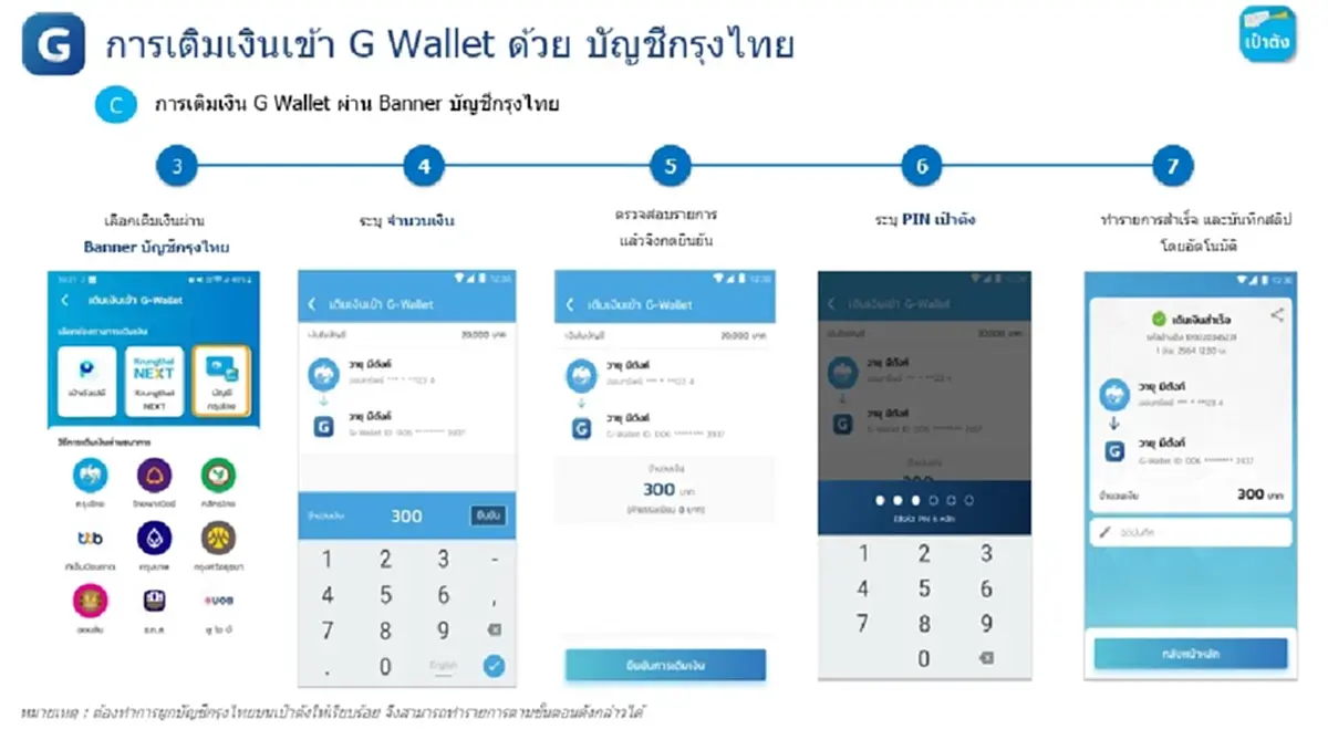 วิธีเติมเงินเข้า G Wallet บนแอปฯ เป๋าตัง ใช้จ่าย คนละครึ่งพลัส