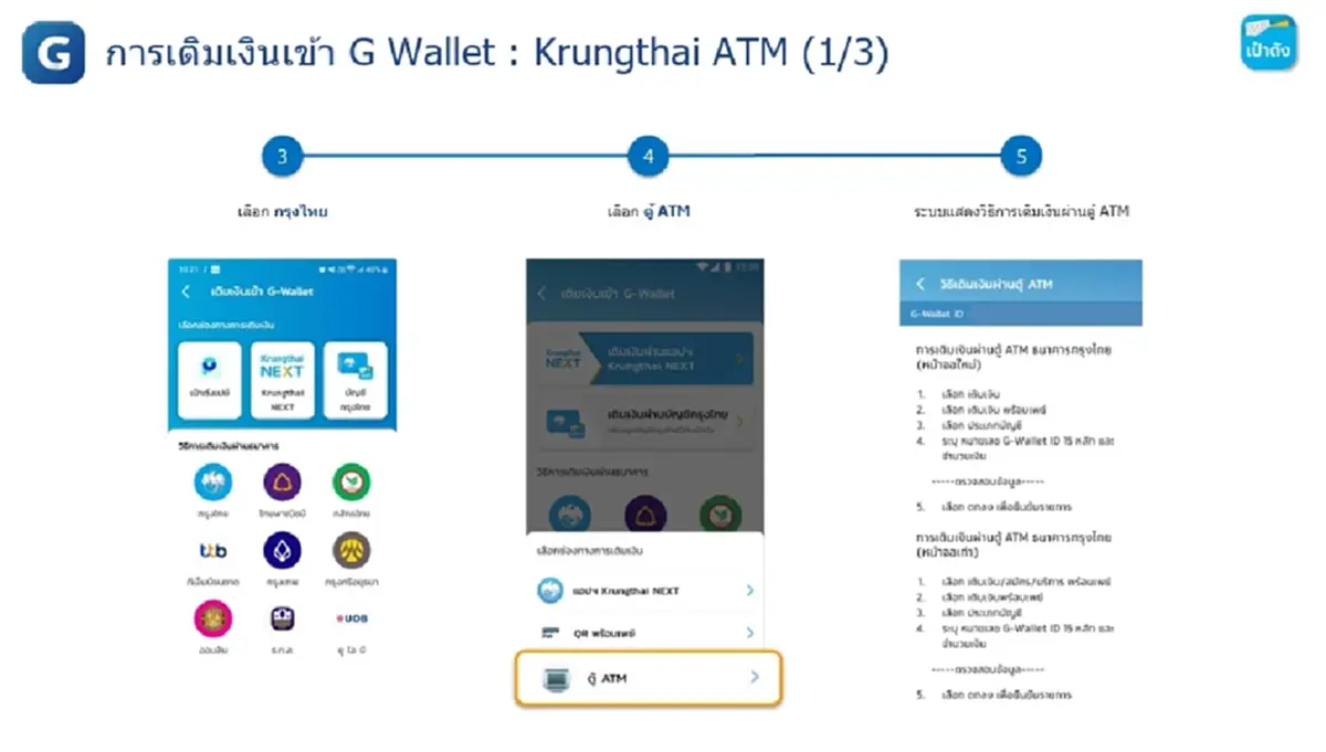 วิธีเติมเงินเข้า G Wallet บนแอปฯ เป๋าตัง ใช้จ่าย คนละครึ่งพลัส