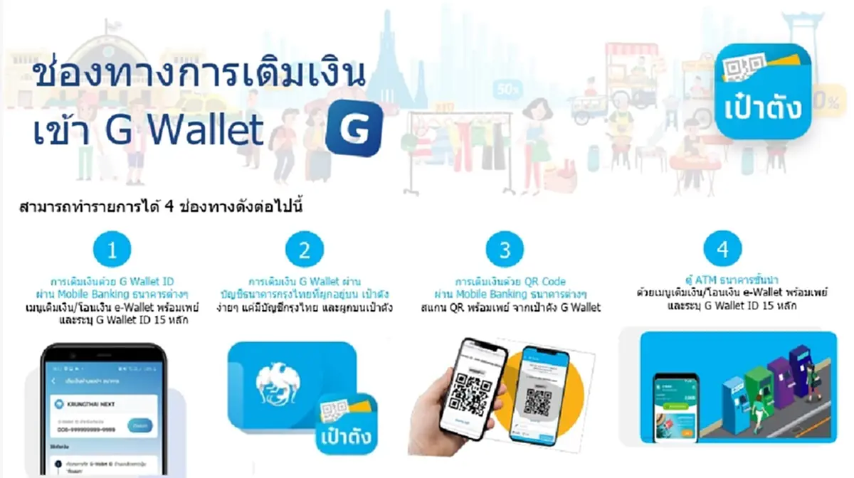 วิธีเติมเงินเข้า G Wallet บนแอปฯ เป๋าตัง ใช้จ่าย คนละครึ่งพลัส