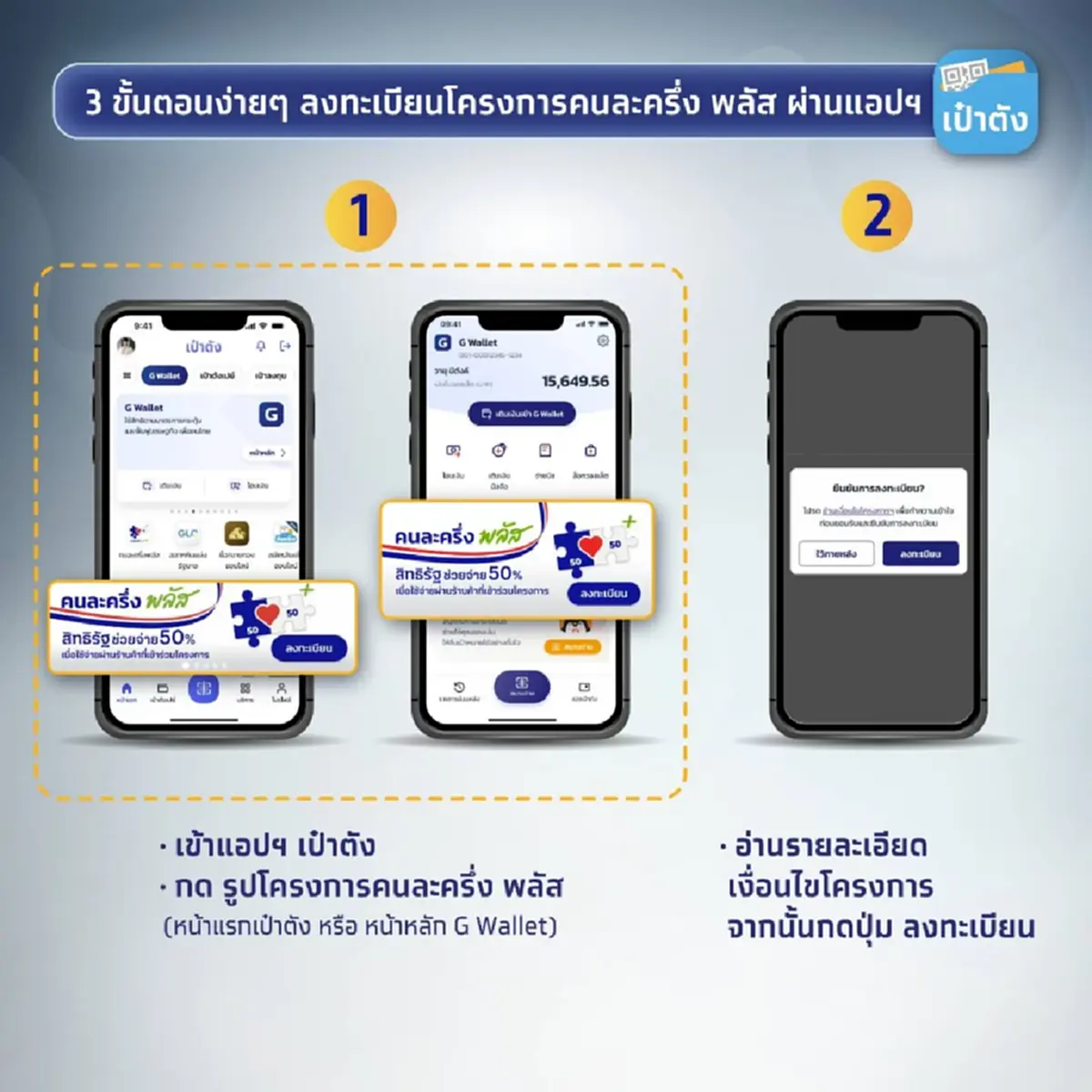คนละครึ่งพลัส แอปฯเป๋าตัง ใครได้แจ้งเตือนแบบไหนได้สิทธิชัวร์
