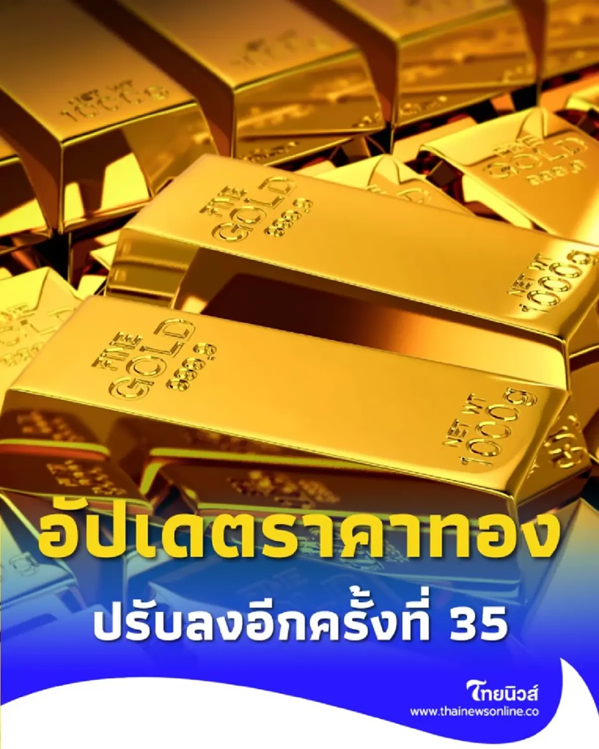ราคาทองช่วงเย็น 22 ตุลาคม 2568 ยังคงปรับตัวอีกในครั้งที่ 35