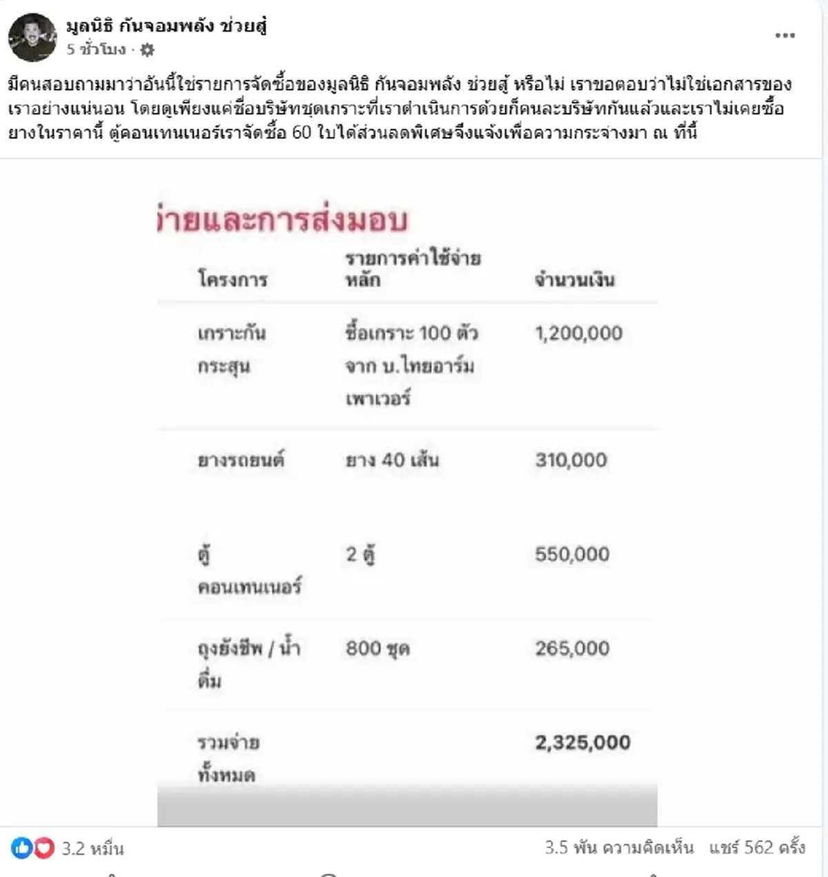 \"กัน จอมพลัง ช่วยสู้\" เปิดเอกสารชัดๆ สางปมจัดซื้อของแพงเกินจริง
