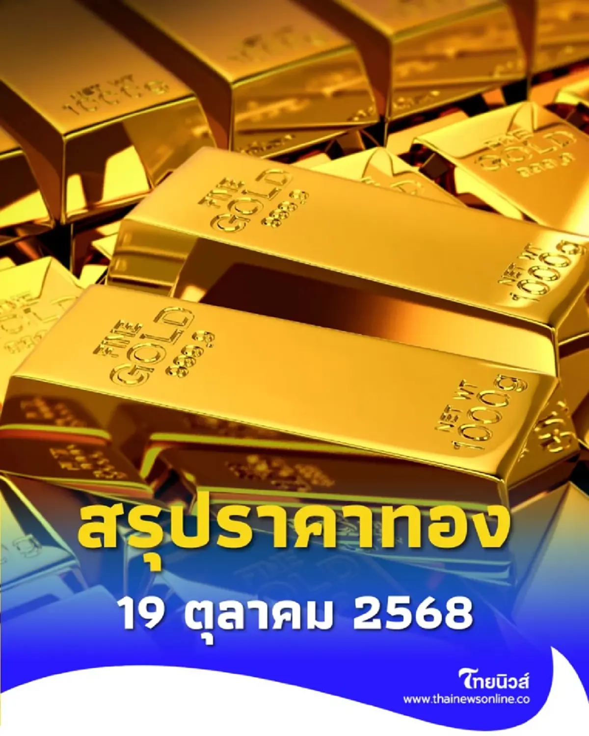 สรุปราคาทองวันนี้ 19 ต.ค. 2568 ราคาทองคำ สรุปอยู่ที่บาทละเท่าไหร่