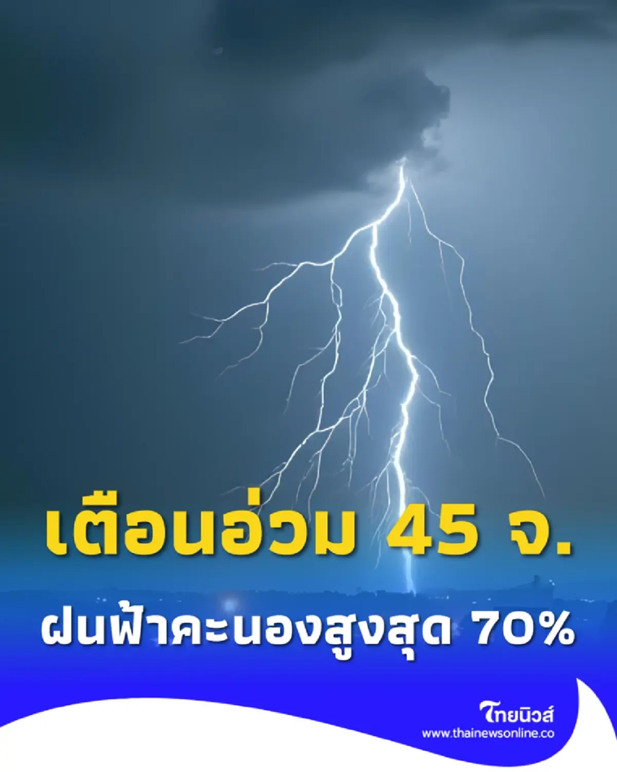 เตือน 45 จังหวัดอ่วม ฝนฟ้าคะนองสูงสุดร้อยละ 70 เตรียมรับมือ
