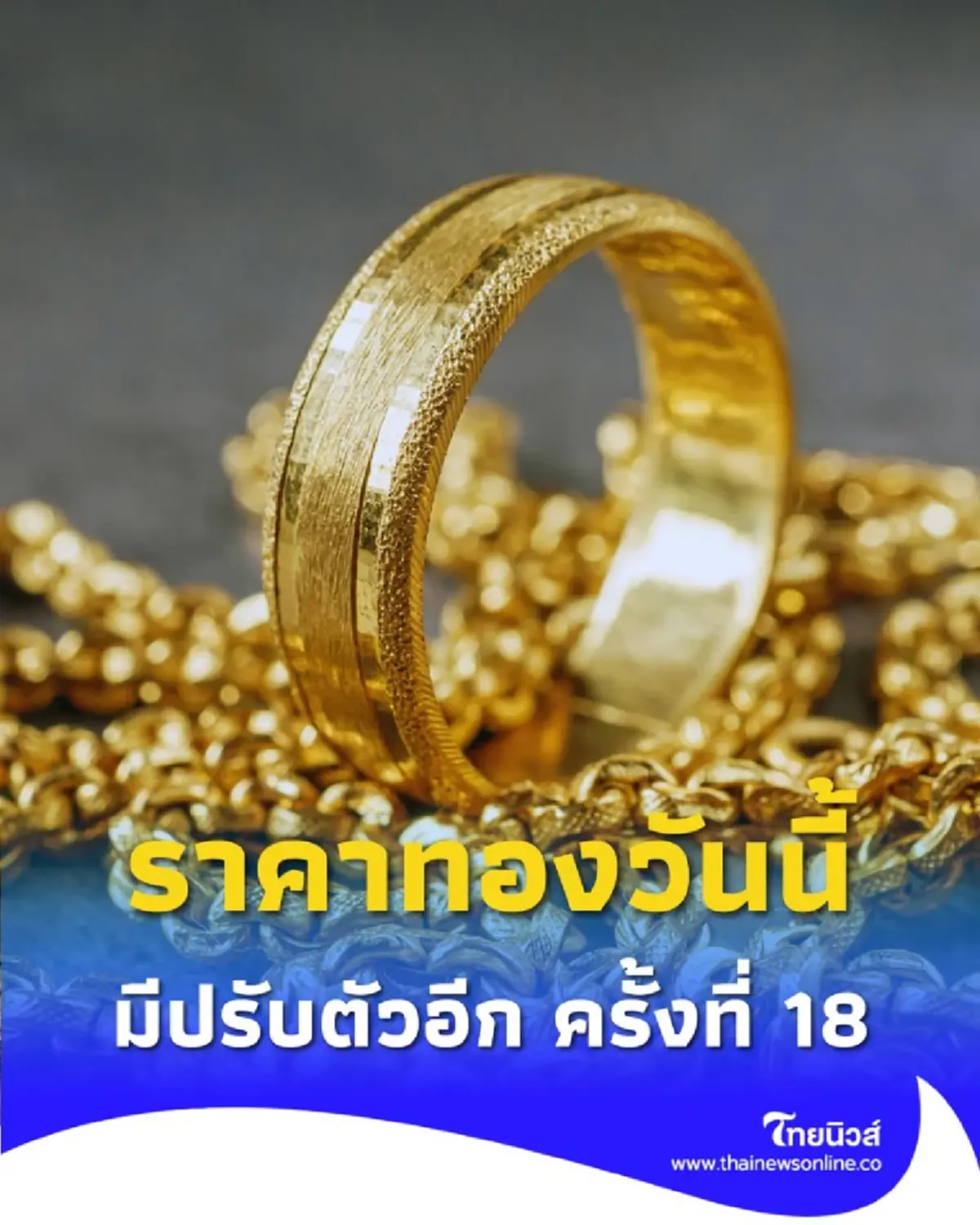 ราคาทองวันนี้ 15 ตุลาคม 2568 ราคาทองมีปรับตัวอีก ครั้งที่ 18