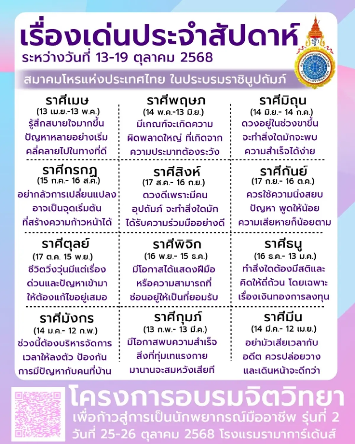 12 ราศี ดวงเด่นประจำสัปดาห์ พบราศีสุดปัง ดวงอยู่ในช่วงขาขึ้น