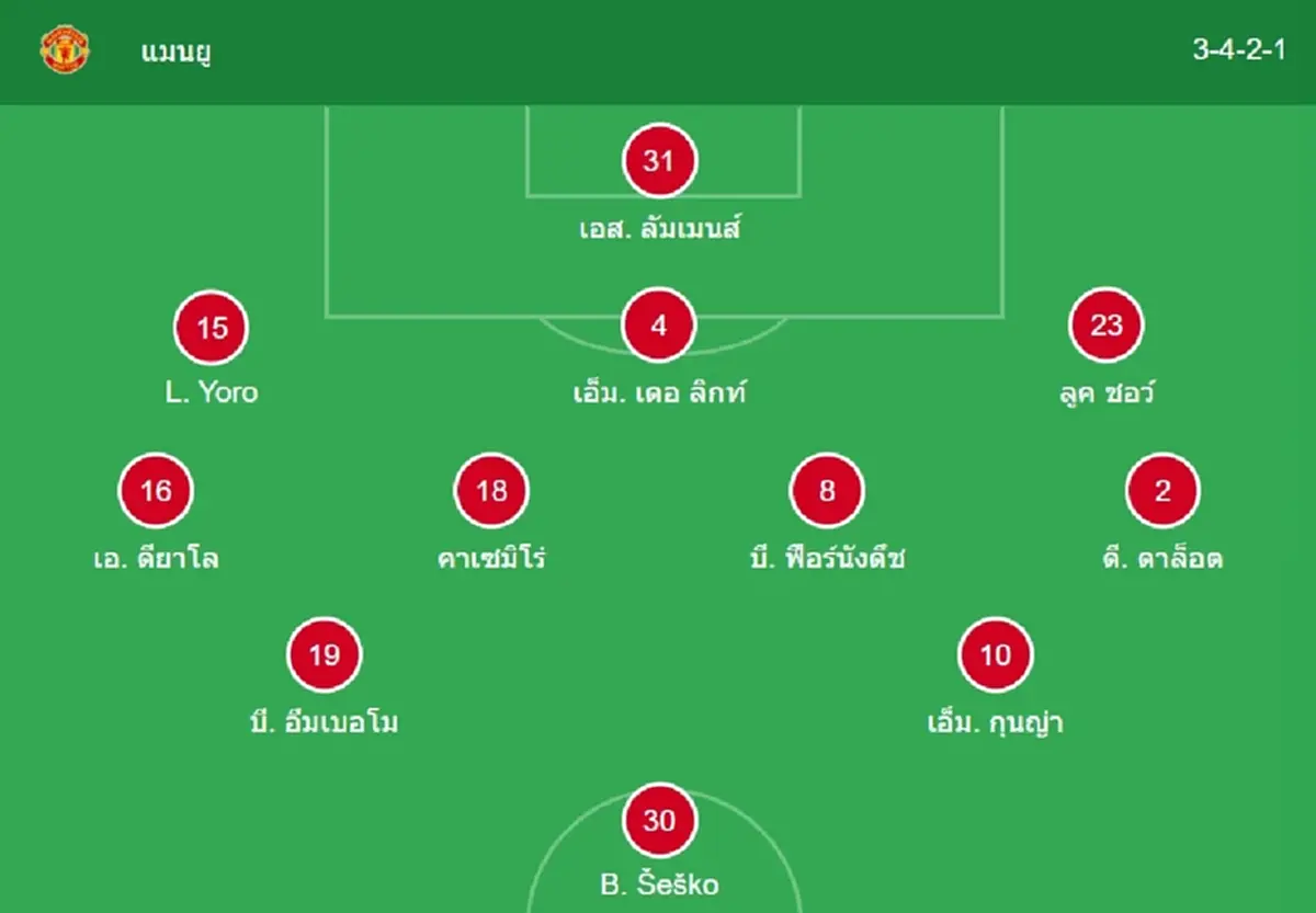 "ดูบอลสด" แมนยู vs ไบรท์ตัน MONOMAX บอลสด "แมนยูไนเต็ด vs ไบรท์ตัน"