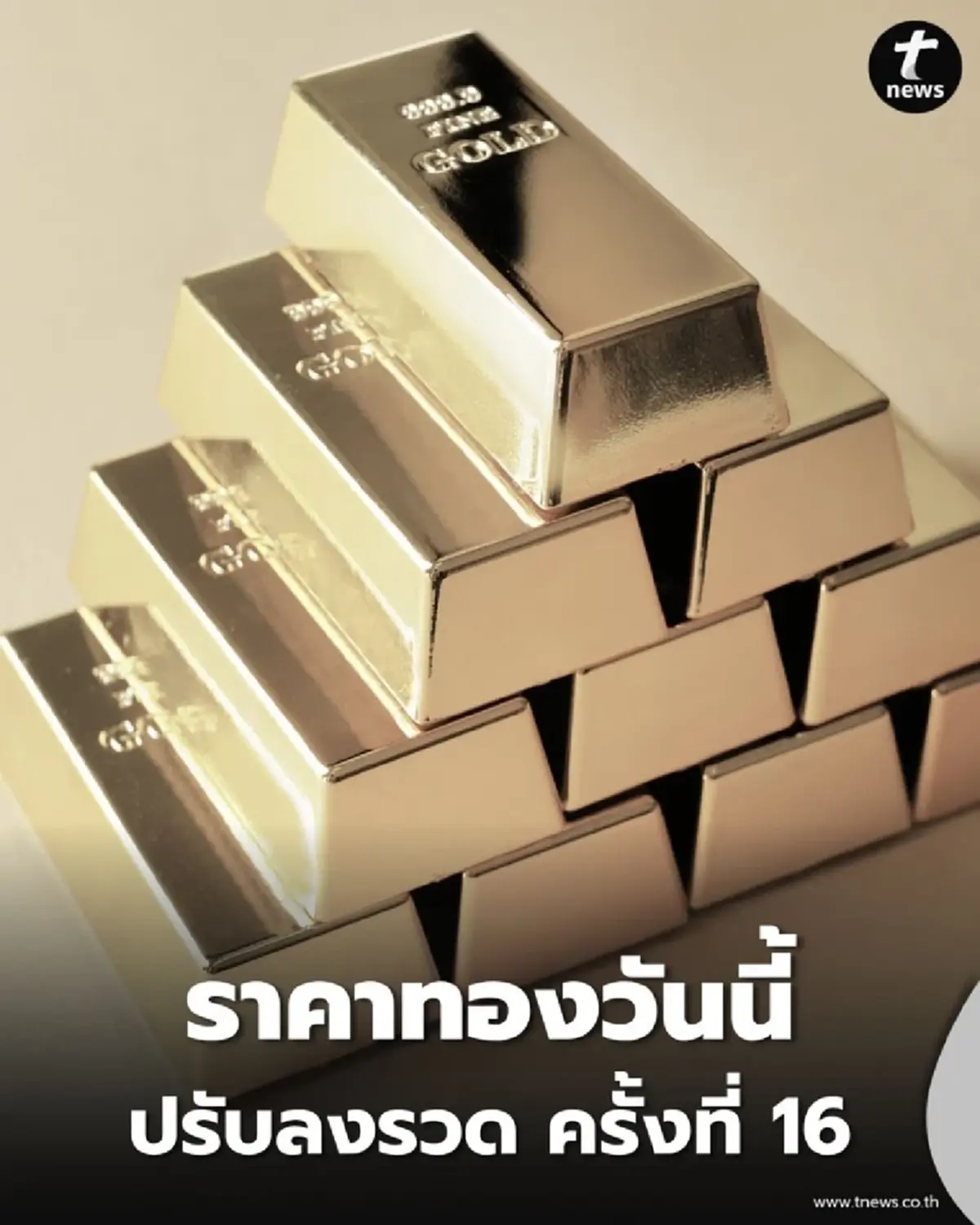 ราคาทองวันนี้ 28 ตุลาคม 68 ราคาทองปรับลงรวด ครั้งที่ 16