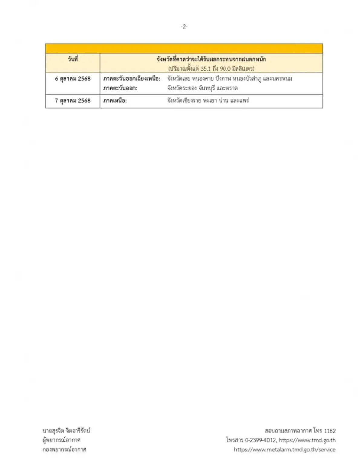 เส้นทางล่าสุด พายุไต้ฝุ่น แมตโม เปิด 12 จังหวัด ฝนตกหนัก 6-7 ต.ค.