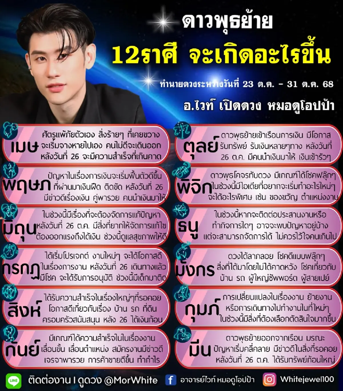 โหรดังเคาะ 6 ราศี ดาวพุธย้ายมีโชค ดวงรับทรัพย์ก้อนใหญ่ หลัง 26 ต.ค.