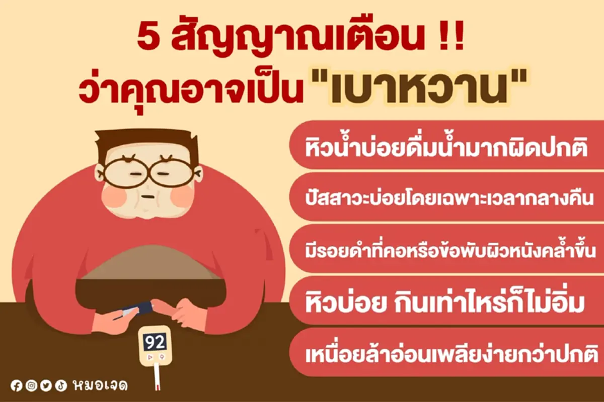 หมอเตือน ถ้าคุณมี 1 ใน 5 อาการนี้ อาจกำลังเสี่ยงเป็น เบาหวาน