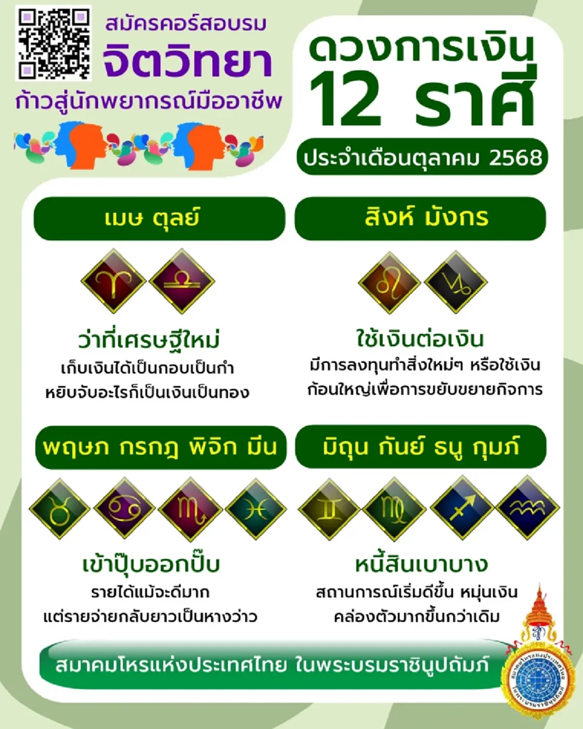 ดวงการเงิน เดือนต.ค.68 พบ 4 ราศี รายได้ดีแต่มีเรื่องต้องระวัง