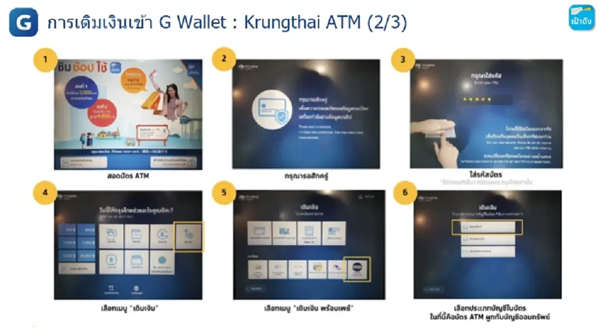 คนละครึ่งพลัส เปิดขั้นตอนเติมเงินเข้า G Wallet บนแอปฯ เป๋าตัง