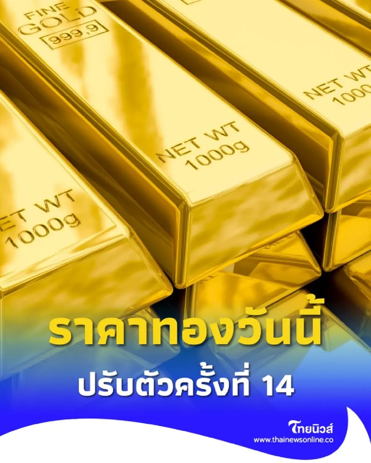 อัปเดตราคาทองช่วงบ่าย 13 ต.ค. 68 ราคาทองมีปรับตัวอีกครั้งที่ 14