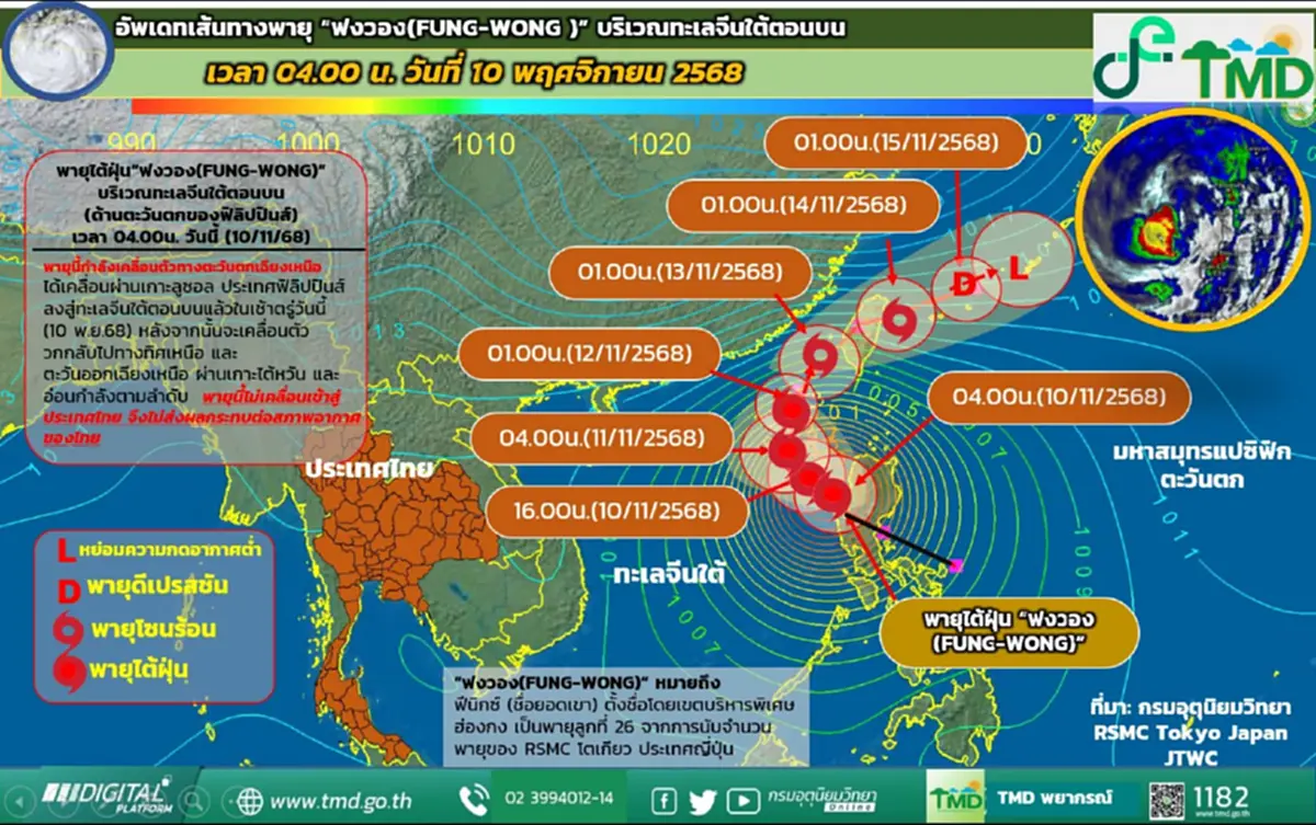 กรมอุตุนิยมวิทยา อัปเดตล่าสุด เส้นทางพายุไต้ฝุ่น ฟงวอง