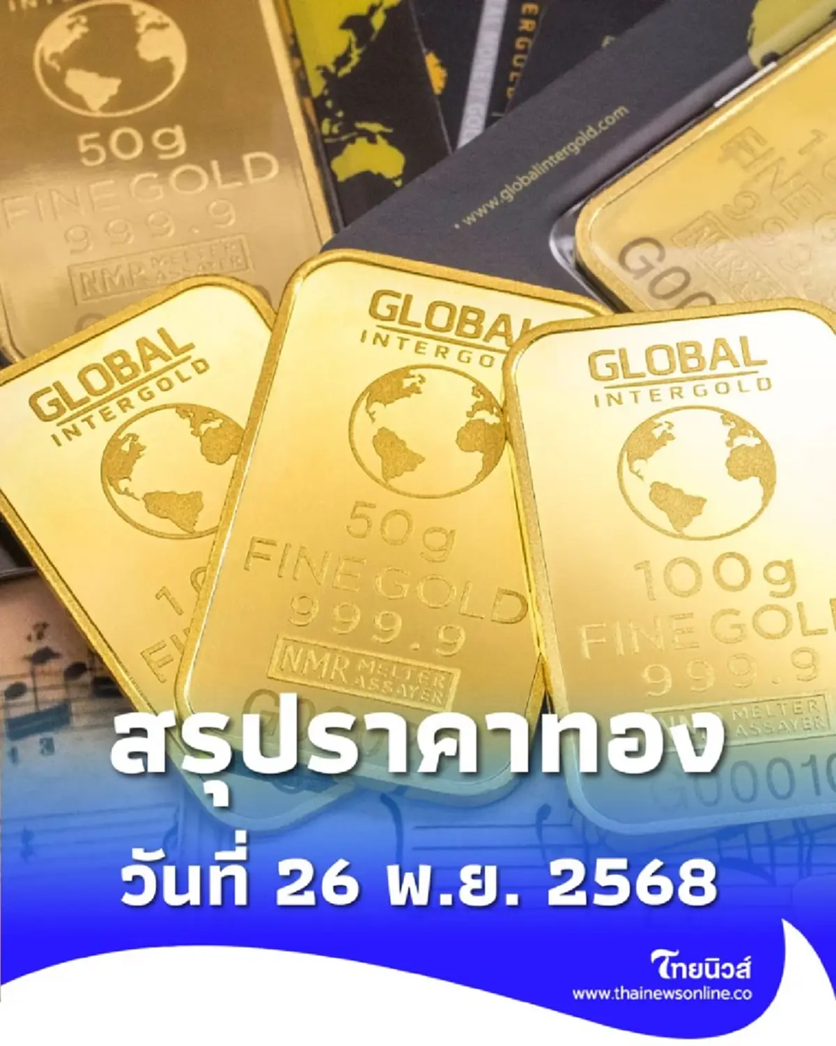 สรุปราคาทองวันนี้ 26 พ.ย. 2568 ราคาทองคำวันนี้อยู่ที่บาทละเท่าไหร่