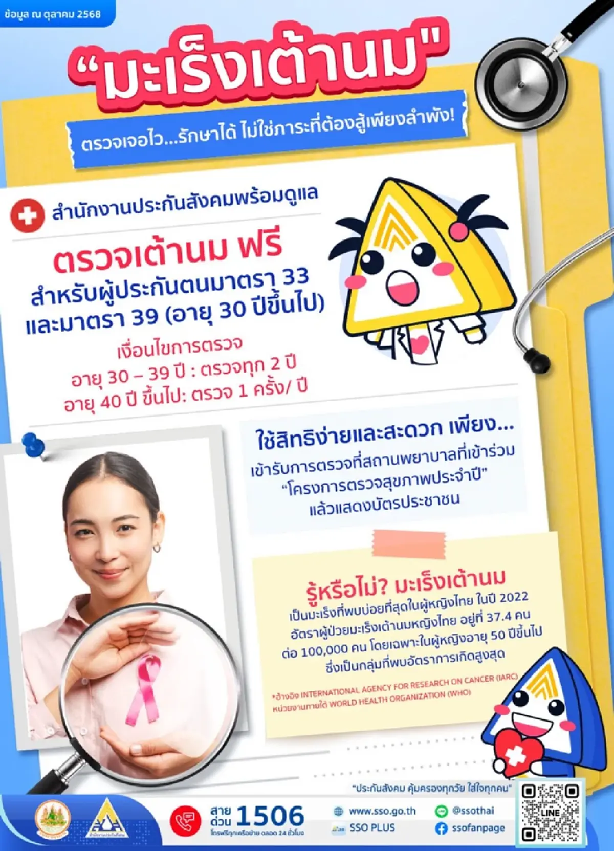 เปิดพิกัด โรงพยาบาลรัฐบาล - เอกชน ตรวจมะเร็งเต้านมฟรี เช็กเลย