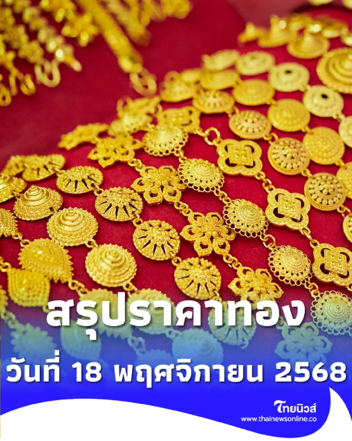 สรุปราคาทองวันนี้ 18 พ.ย. 68 ราคาทองคำวันนี้ อยู่ที่บาทละเท่าไหร่