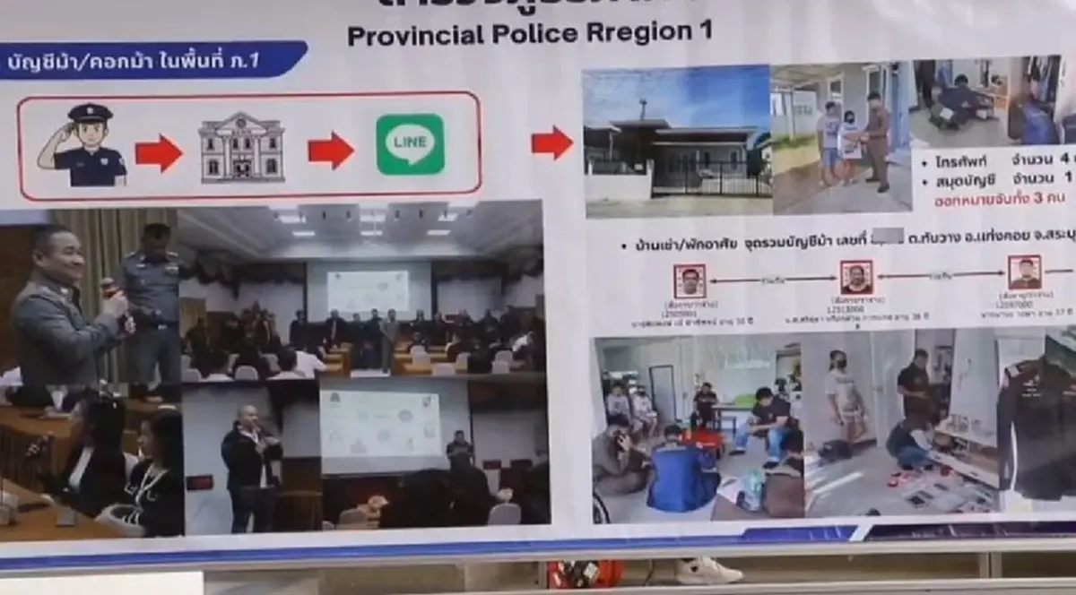 ตำรวจ ภ.1 กวาด เครือข่ายบัญชีม้า จับ 9 ราย ยึดของกลางเพียบ 