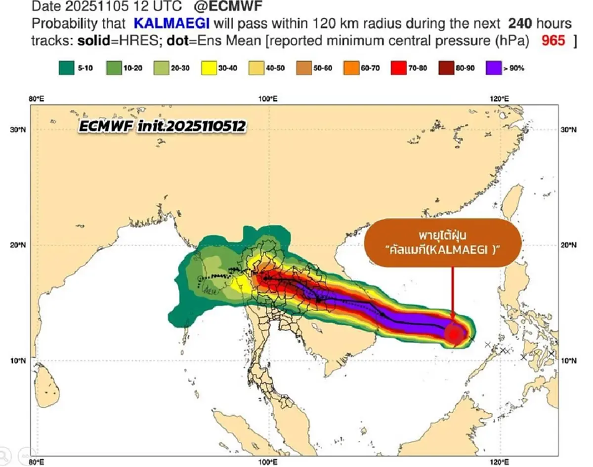 พายุ &quot;คัลแมกี&quot; จ่อเข้าไทย! กรมอุตุฯ เตือนฝนถล่มหนักทั่วประเทศ 8–9 พ.ย.