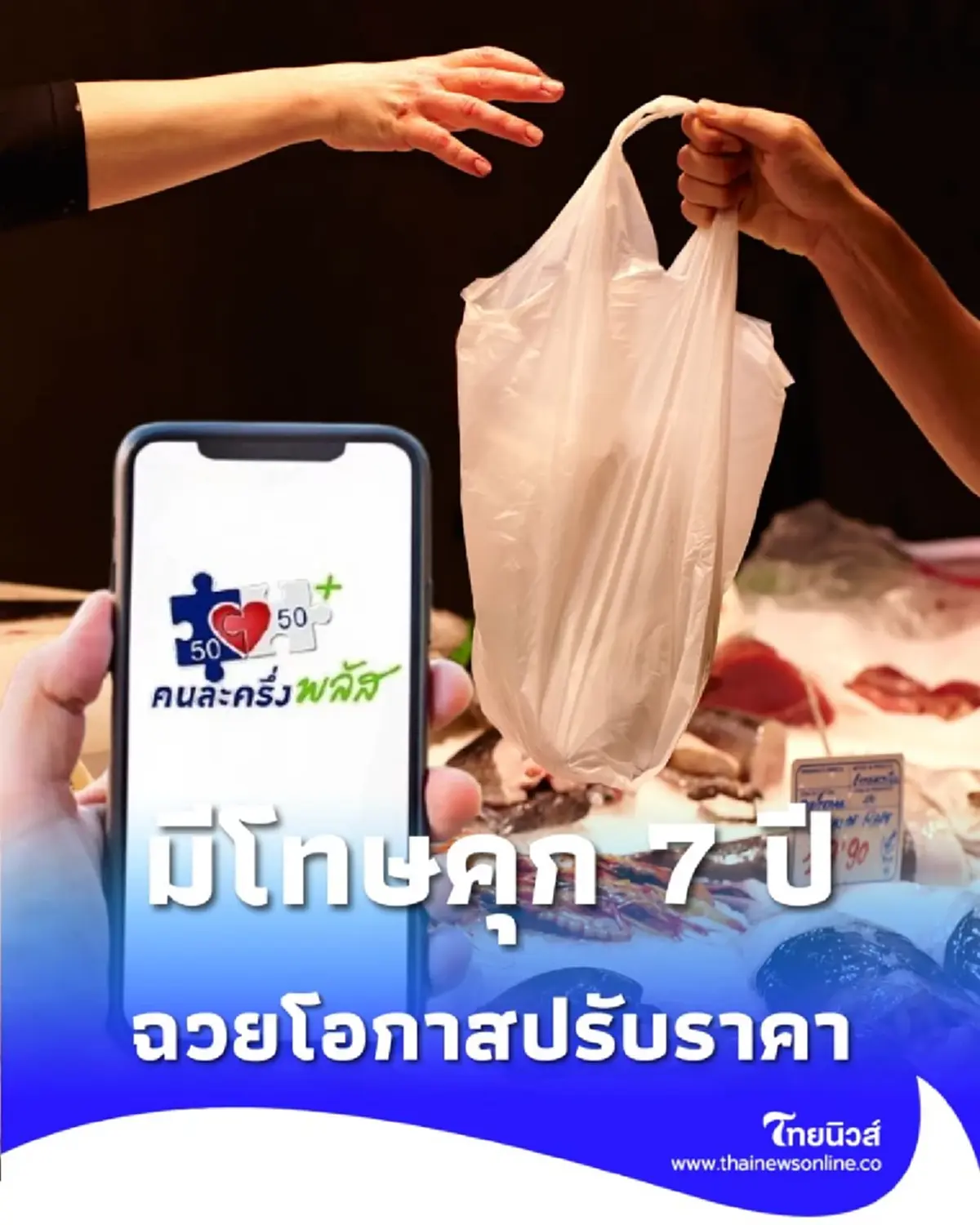 โทษหนัก ร้านค้าตั้งราคาใช้สิทธิแพงกว่าเงินสด มีโทษคุก 7 ปี