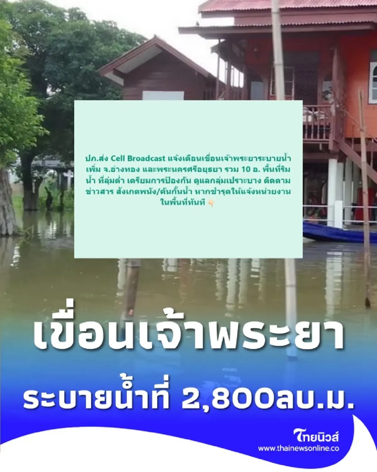 ปภ.ส่งแจ้งเตือน 2 จังหวัด เขื่อนเจ้าพระยาระบายน้ำที่ 2,800ลบ.ม./วินาที