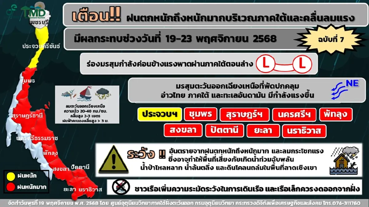 เตือน 9 จังหวัด ฝนตกหนักถึงหนักมาก 19-23 พ.ย. ระวังน้ำท่วมฉับพลัน