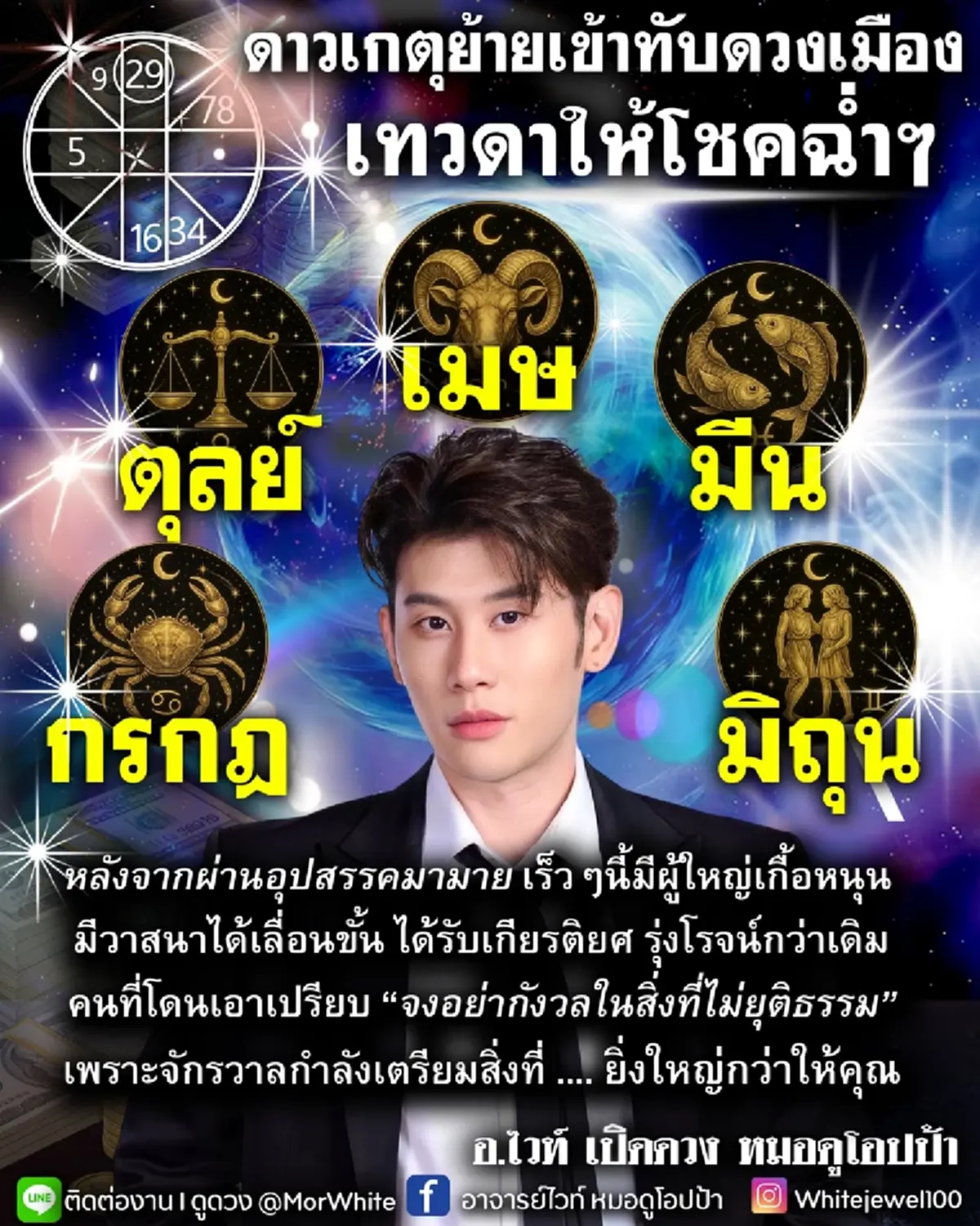 ดาวเกตุย้าย 9 พ.ย. 2568 5 ราศี โชคฉ่ำ รุ่งโรจน์กว่าเดิม