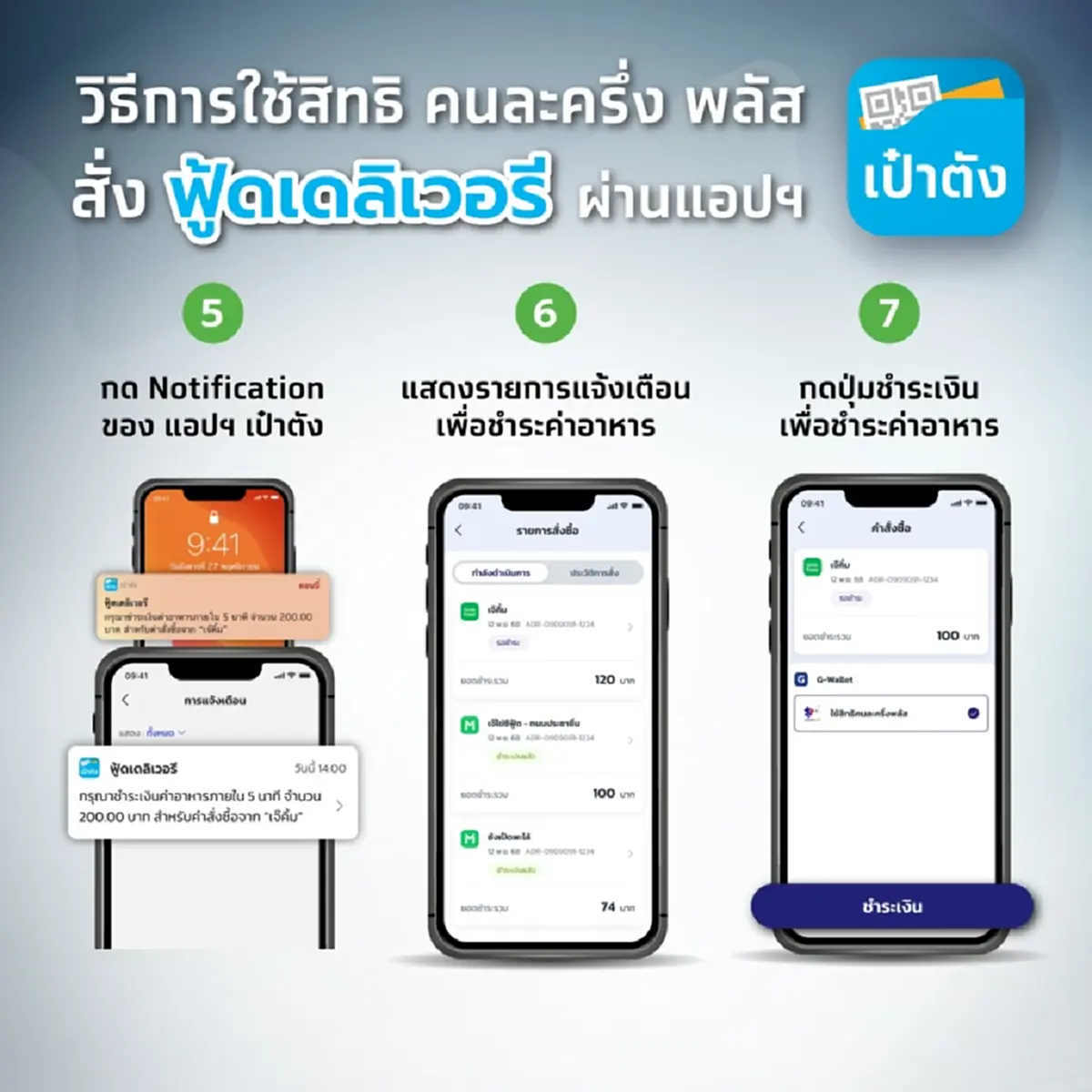 คนละครึ่งพลัส เปิดวิธีใช้สิทธิสั่งฟู้ดเดลิเวอรี ผ่านแอปฯ เป๋าตัง