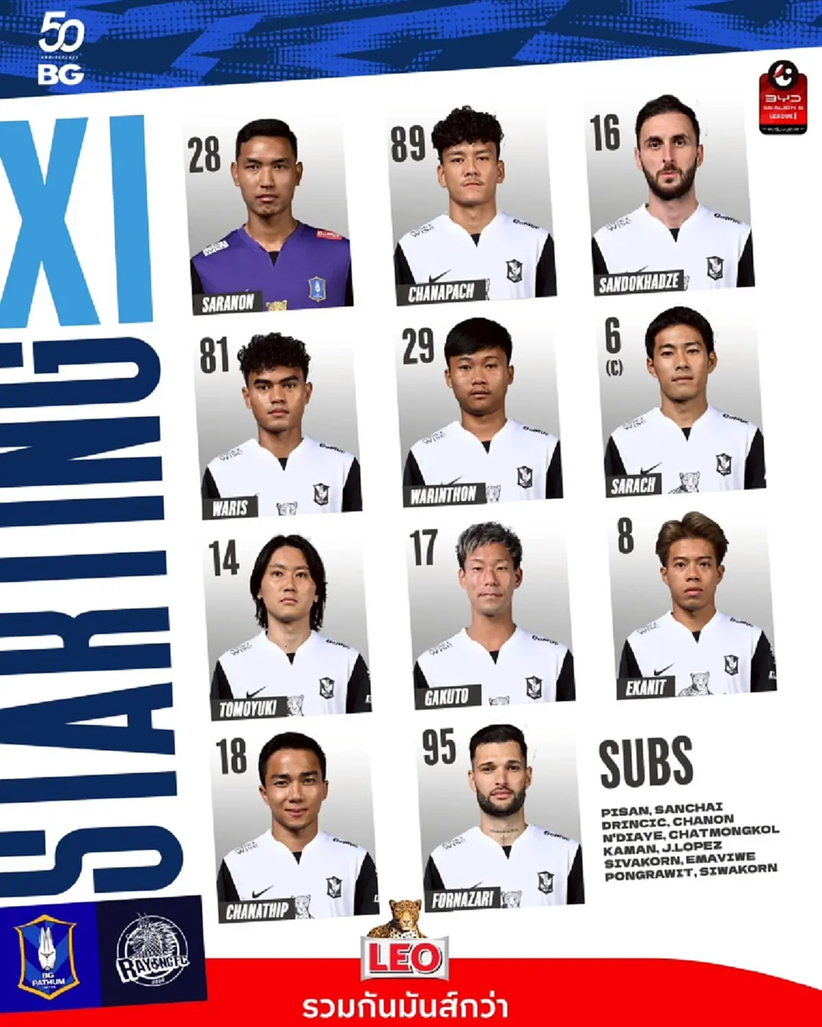 "ดูบอลสด" บีจี ปทุม vs ระยอง MONOMAX ดูบอลสดวันนี้ บีจีพียู vs ระยอง