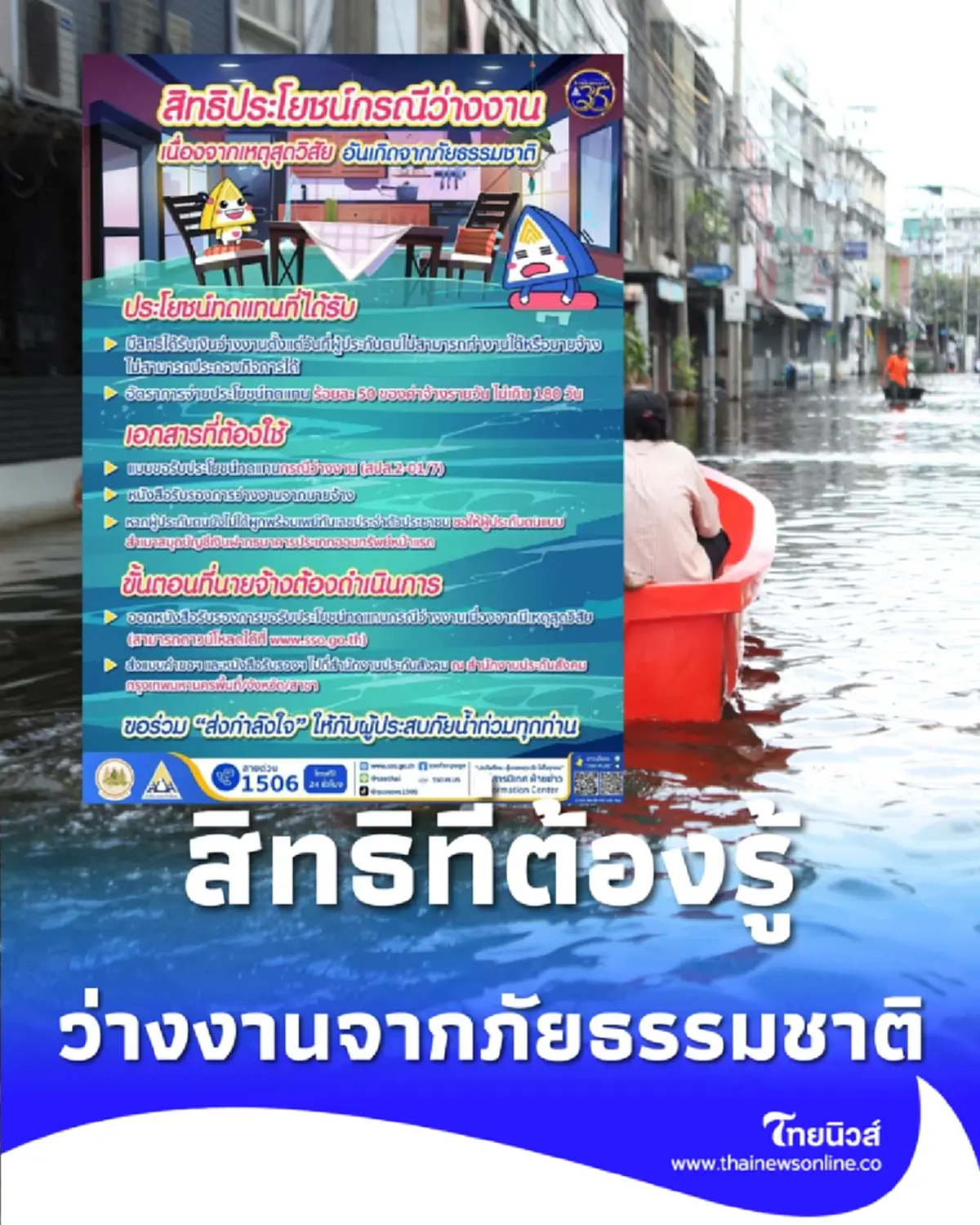 ประกันสังคมย้ำสิทธิ เงินว่างงานเหตุสุดวิสัย คุ้มครองผู้ประกันตนที่เจอภัยธรรมชาติ