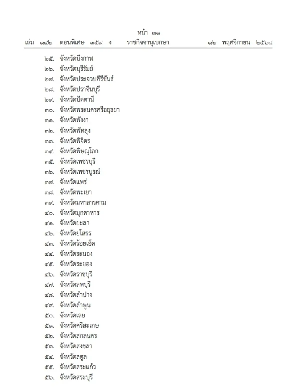 ประกาศ มท. กำหนด 69 จังหวัด สำรวจรังวัดทำแผนที่ เพื่อออกโฉนดที่ดิน ปี 69