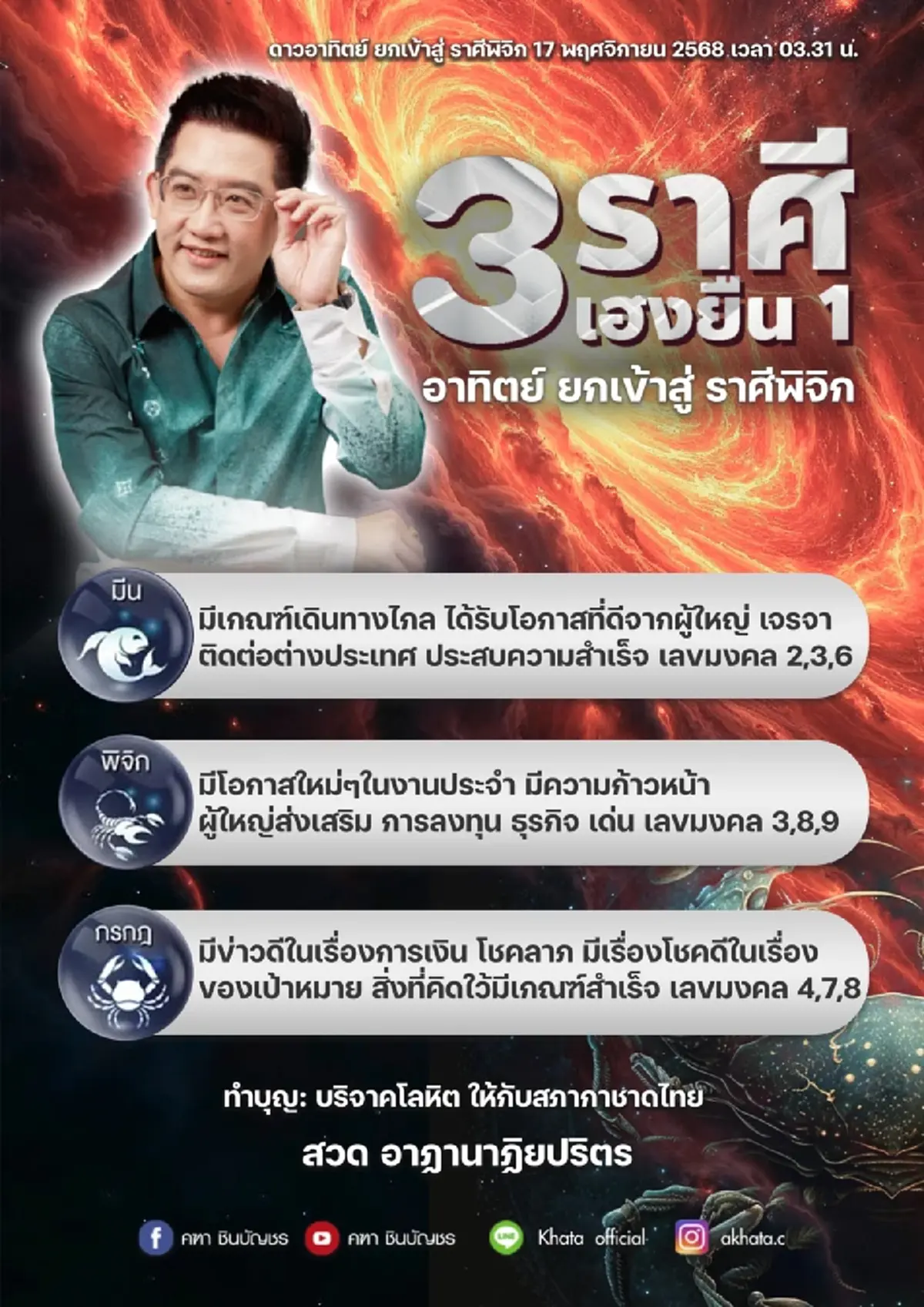 อ.คฑา เคาะ 3 ราศี เฮงยืนหนึ่ง ดาวอาทิตย์ย้าย มีข่าวดีเรื่องเงิน โชคลาภ