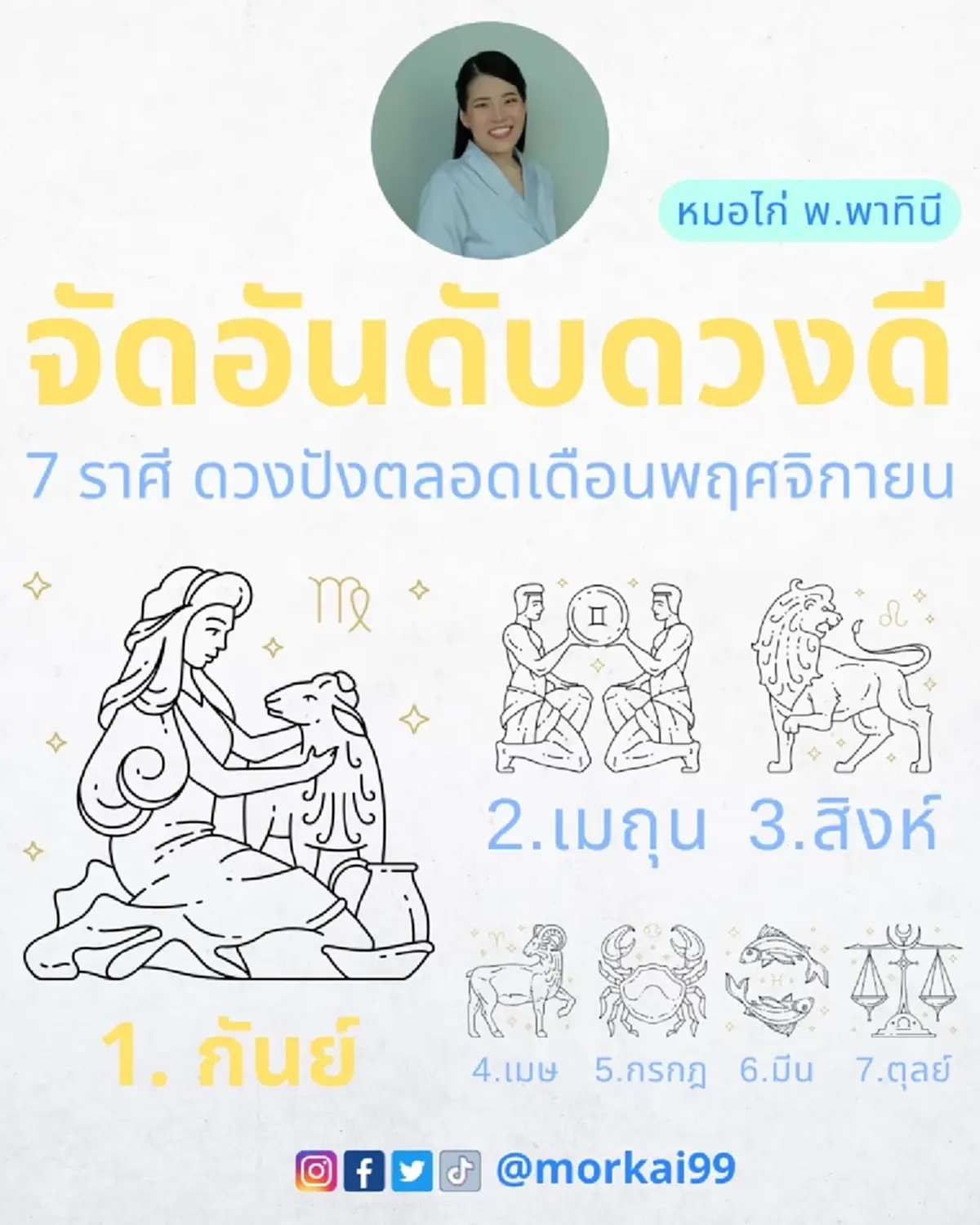 เปิด 7 ราศีเด่น ดวงสุดปังตลอดเดือน พ.ย. 68 ราศีไหนมาเป็นอันดับแรก
