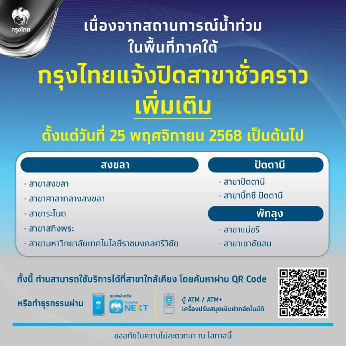 ธ.กรุงไทย ปิดสาขาชั่วคราว 41 แห่ง ตั้งแต่ 25 พ.ย. เหตุน้ำท่วมภาคใต้