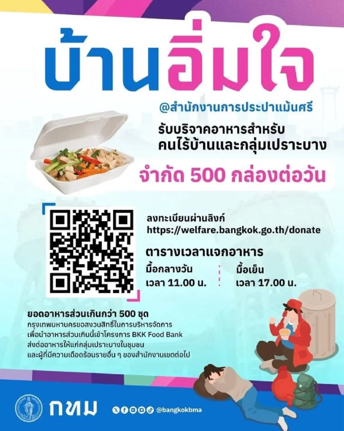 ตั้งชุดเฉพาะกิจ จัดระเบียบคนไร้บ้าน ขอวอนแจกอาหารในจุดที่กำหนดเท่านั้น