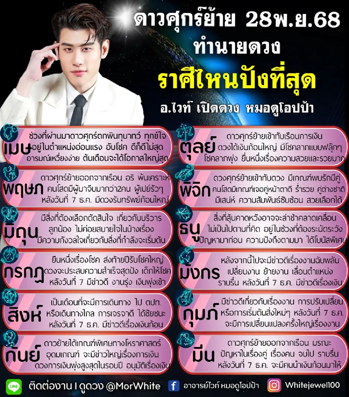 ดาวศุกร์ย้าย 28 พ.ย. 7 ราศี ดวงรับทรัพย์ก้อนใหญ่ ยืนหนึ่งเรื่องโชค 