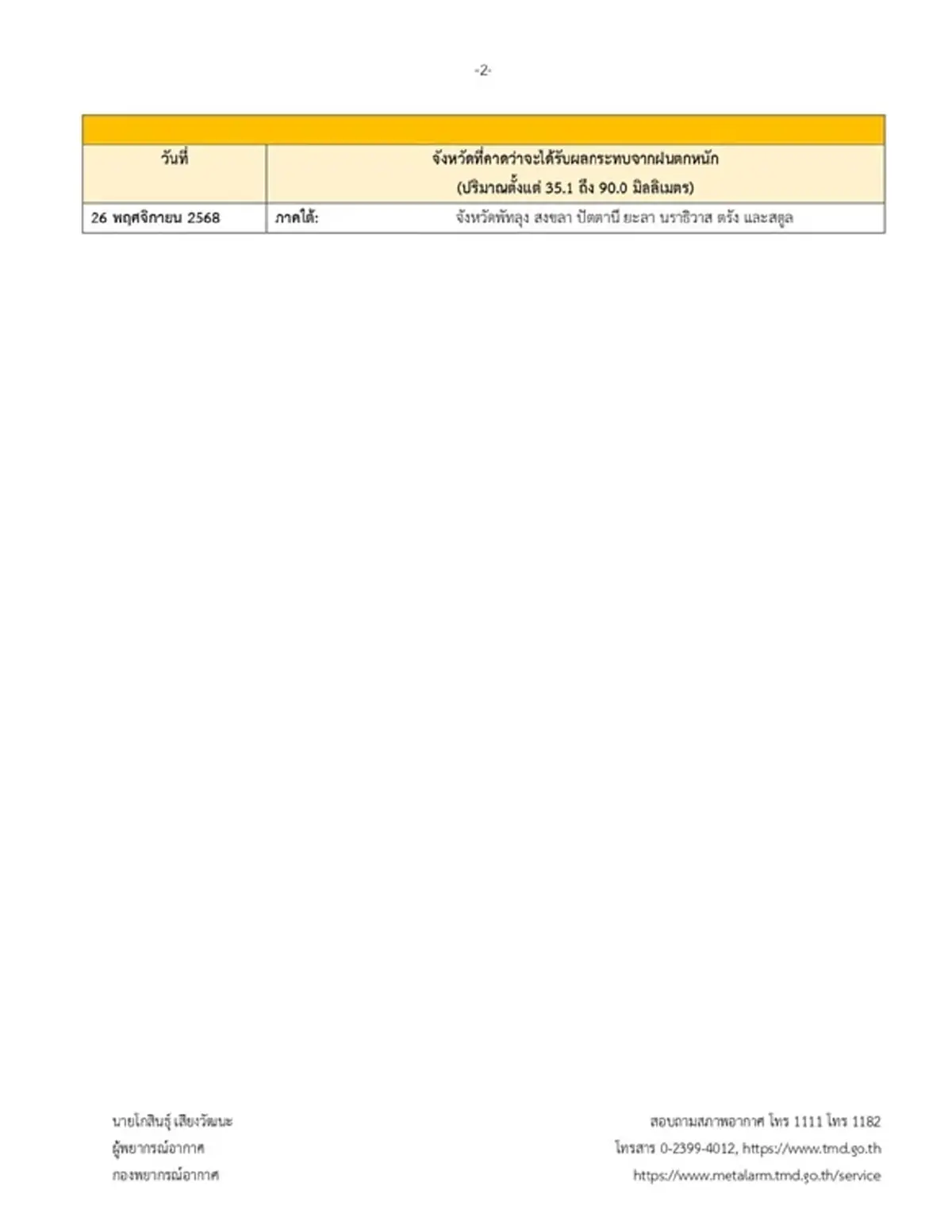กรมอุตุฯ เตือน 7 จังหวัดภาคใต้เจอฝนตกหนักต่อเนื่อง - ระวังน้ำป่า