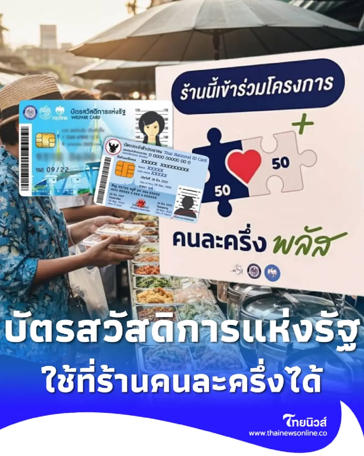 ไฟเขียว ผู้ถือบัตรสวัสดิการแห่งรัฐ ใช้จ่ายร้าน คนละครึ่งพลัส ได้