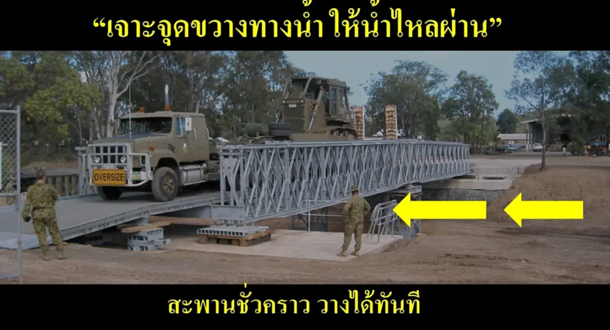 วิธีเร่งด่วน เจาะเปิดคันถนน ระบายน้ำท่วมหาดใหญ่ให้เร็วที่สุด