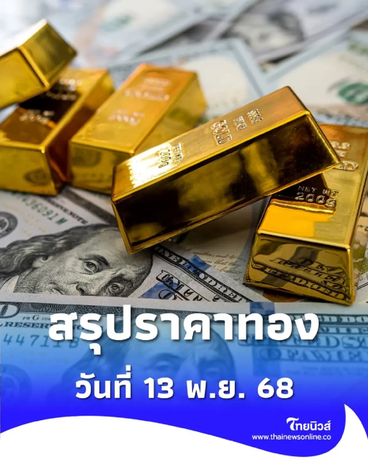 สรุปราคาทองวันนี้ วันที่ 13 พ.ย. 68 ราคาทองวันนี้อยู่ที่บาทละเท่าไหร่