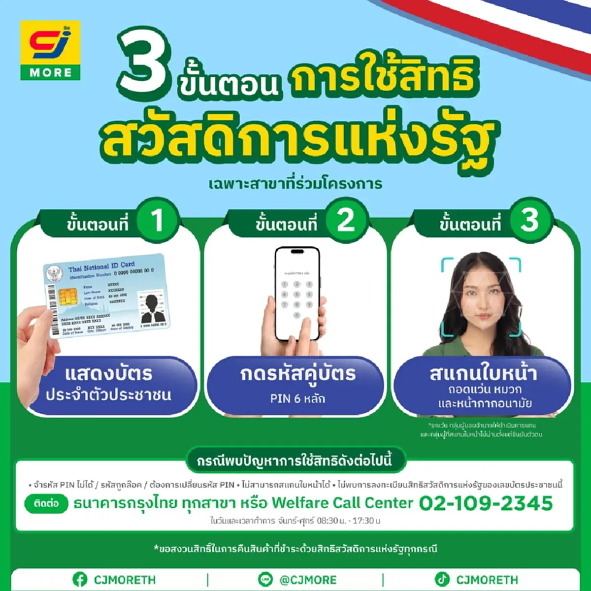 วิธีใช้สิทธิบัตรสวัสดิการแห่งรัฐ ร้าน CJ MORE สาขาไหนเข้าร่วมบ้าง