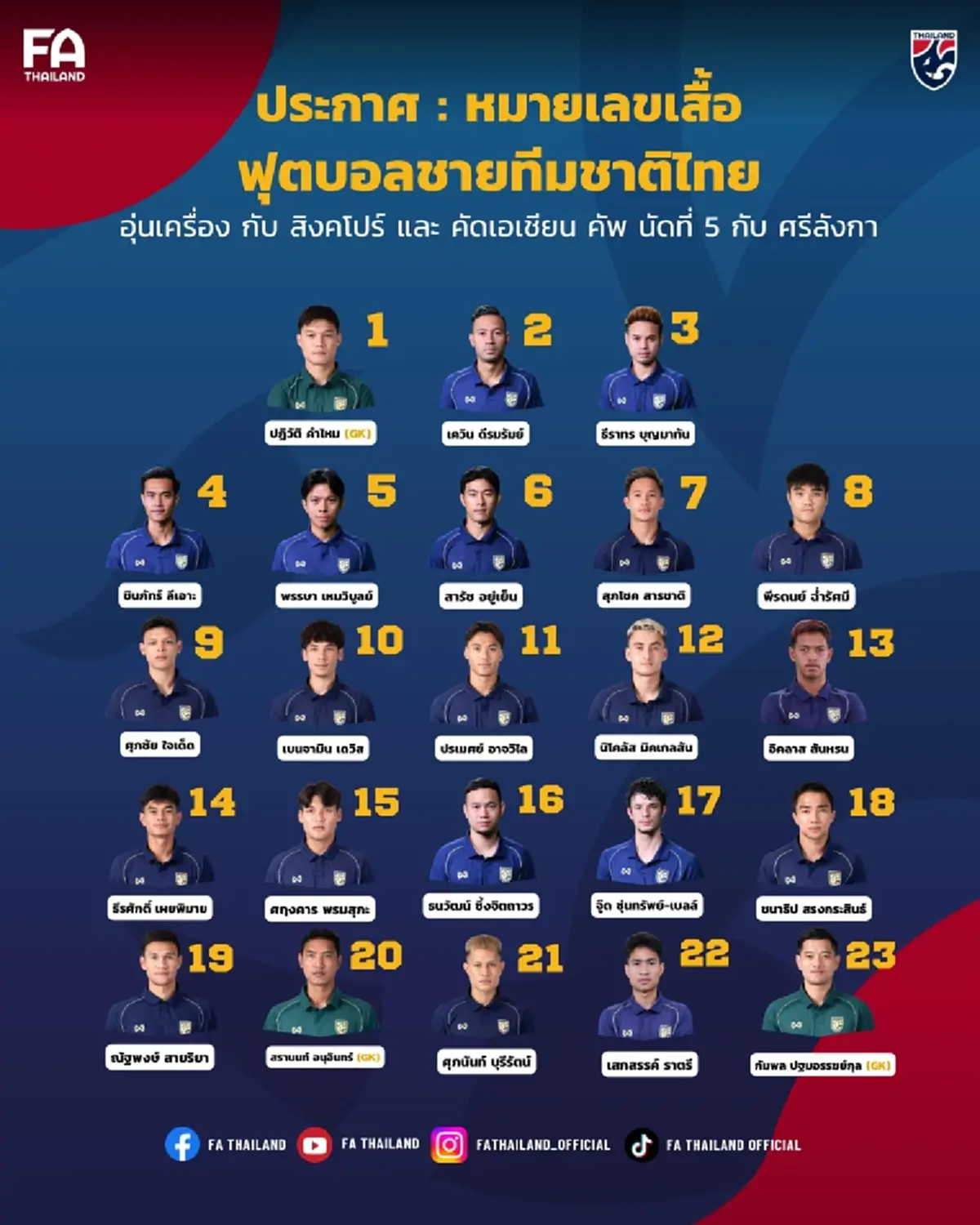 "ดูบอลสด" ไทย vs สิงคโปร์ ถ่ายทอดสดบอลไทยวันนี้ "บอลไทยวันนี้ สด"