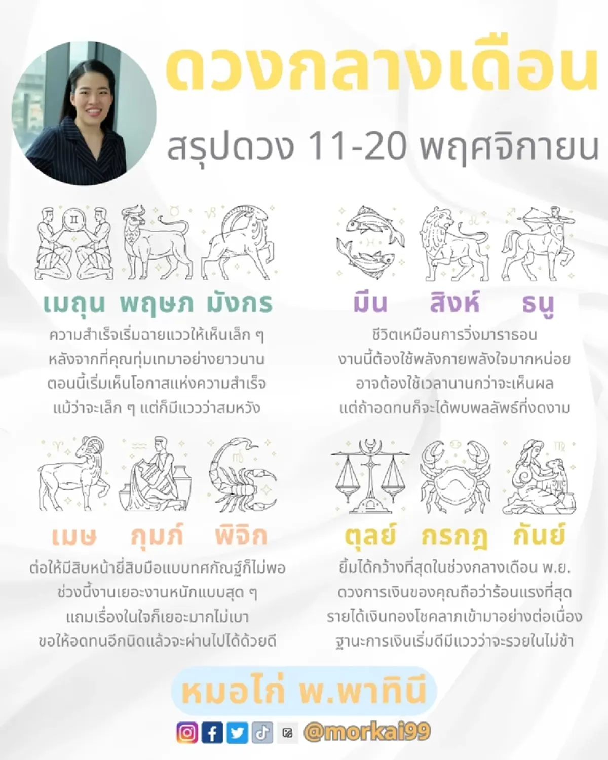 ดวง 3 ราศี ช่วงกลางเดือน พ.ย. ดวงการเงินสุดปัง โชคลาภเข้ามาต่อเนื่อง